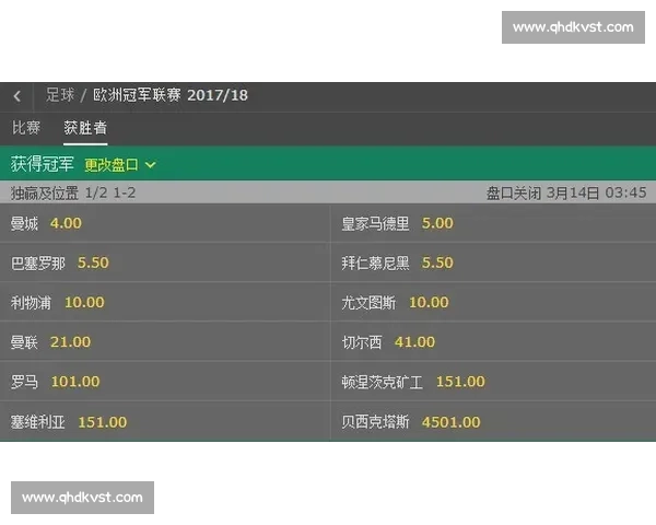 尤文图斯对阵拜仁慕尼黑赔率走势解析与比赛胜负关键因素深度观察 尤文图斯对阵拜仁慕尼黑赔率走势解析与比赛胜负关键因素深度观察